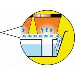 Bewateringstray Voor Op De Vensterbank - Ca. 75 × 17 × 4 Cm -Tuinonderhoudsgereedschap Winkel bewateringstray vensterbank 1490208506 1 600