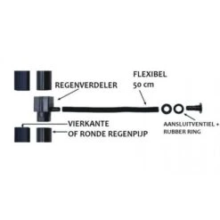 Koppelstuk Regenpijp - Waterton -Tuinonderhoudsgereedschap Winkel koppelstuk regenpijp waterton 1484056949 3 600